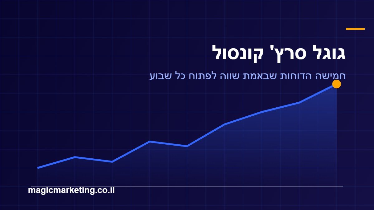 גרף ביצועים בגוגל סרץ' קונסול עם מגמת עלייה בקליקים