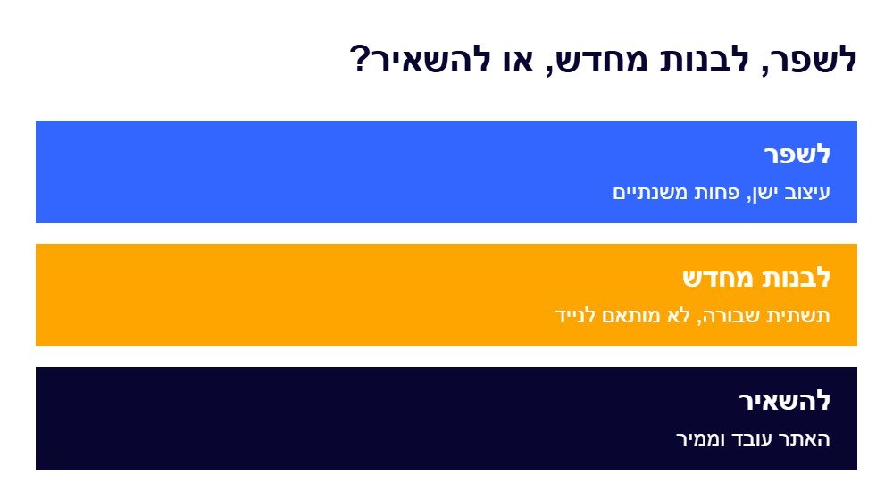 מתי כדאי לבנות אתר מחדש ומתי עדיף לשפר את הקיים