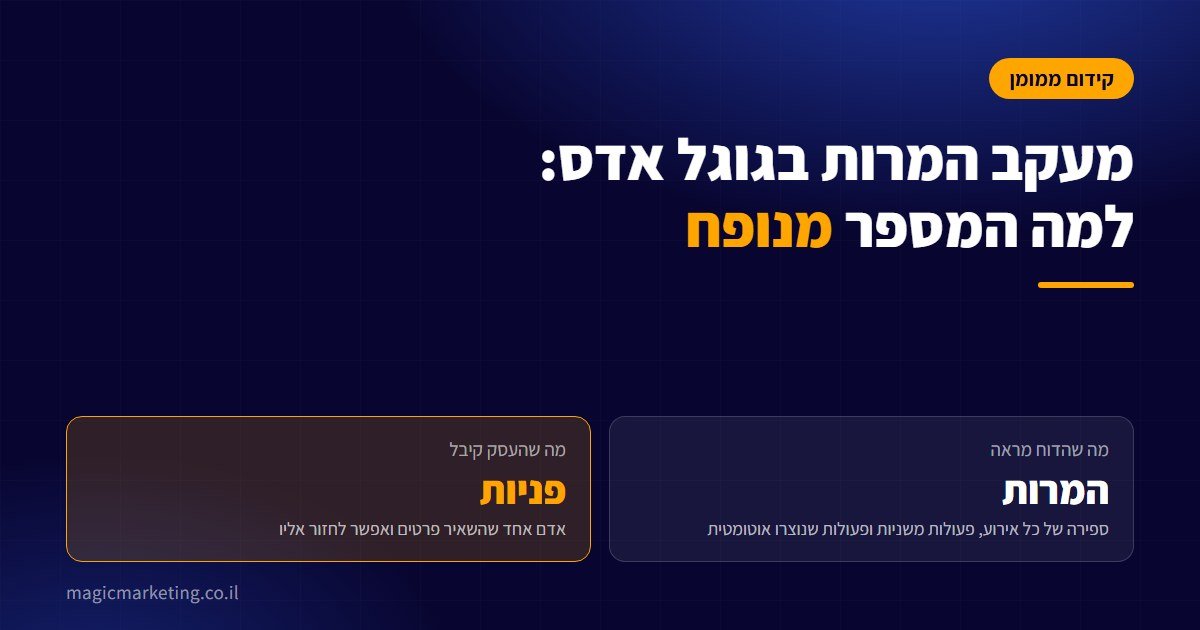 מעקב המרות בגוגל אדס והפער בין ההמרות בדוח לפניות שהעסק קיבל