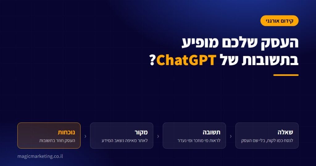 בדיקה אם העסק מופיע בתשובות של ChatGPT