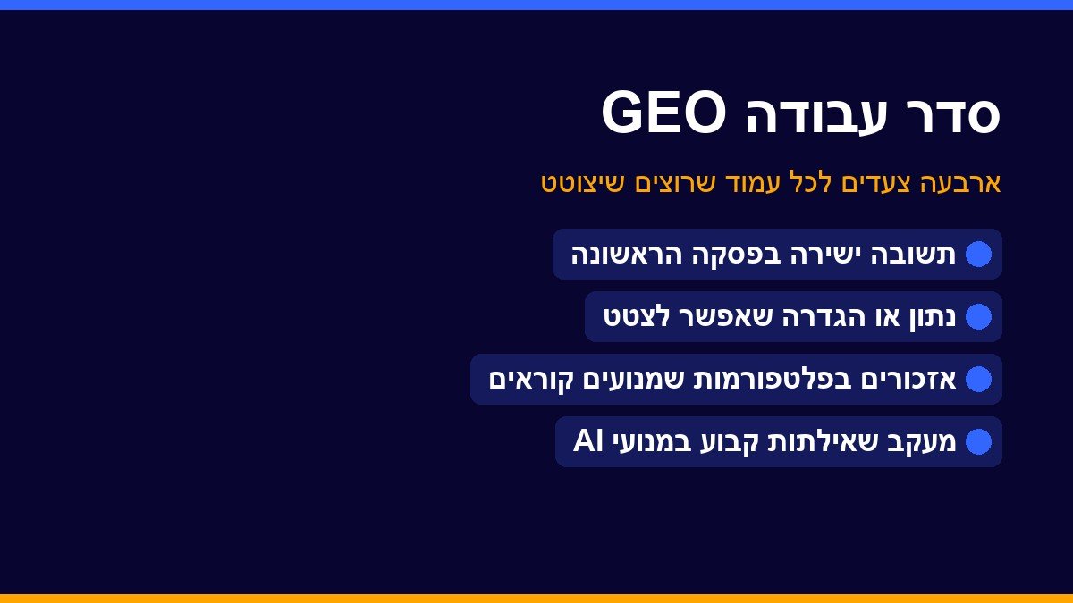 סדר עבודה GEO בארבעה צעדים: תשובה ישירה, נתון לציטוט, אזכורים ומעקב שאילתות