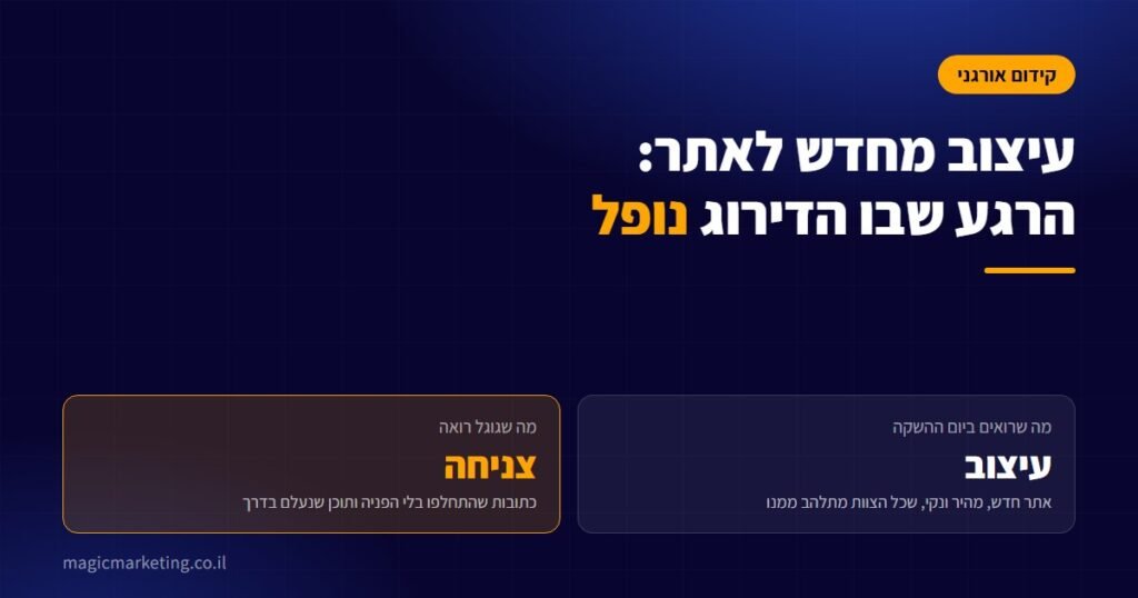עיצוב מחדש לאתר והשפעתו על הדירוג האורגני בגוגל